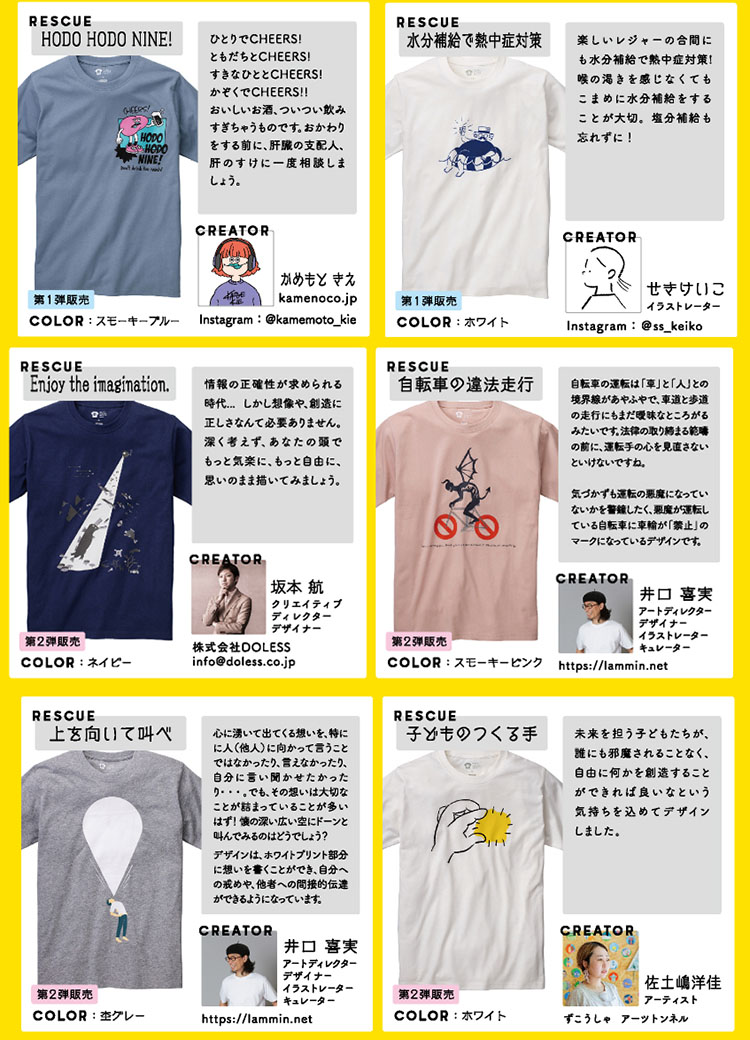 レスキューＴシャツプロジェクト