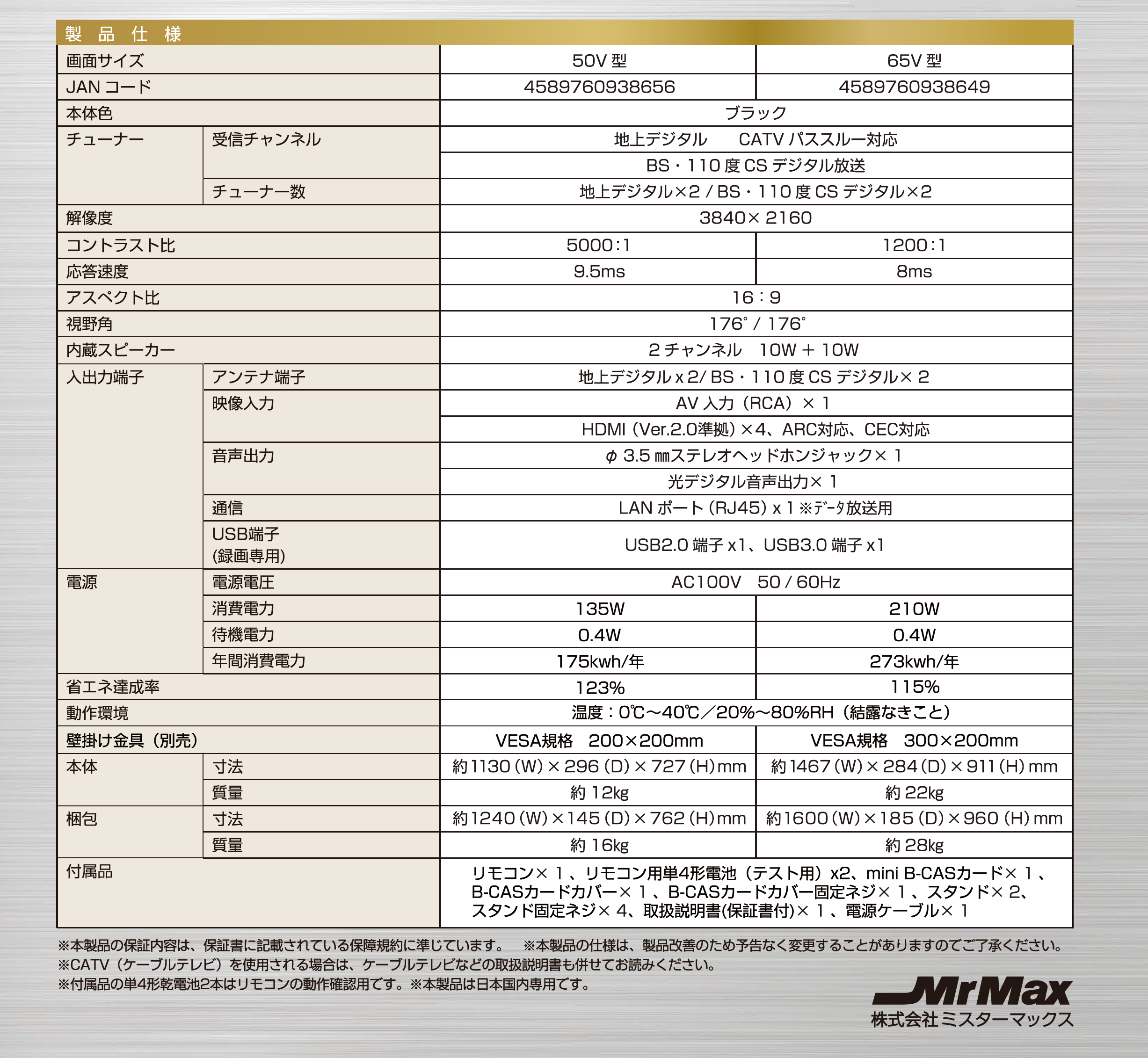 MrMaxPB4Kテレビスペック